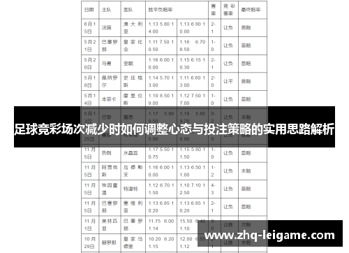 足球竞彩场次减少时如何调整心态与投注策略的实用思路解析