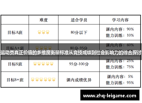 运动员真正价值的多维度衡量标准从竞技成绩到社会影响力的综合探讨
