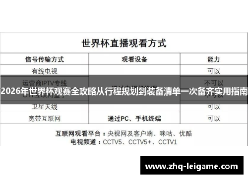 2026年世界杯观赛全攻略从行程规划到装备清单一次备齐实用指南 2026年世界杯观赛全攻略从行程规划到装备清单一次备齐实用指南
