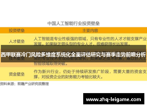西甲联赛冷门风险多维度系统化全面评估研究与赛季走势前瞻分析