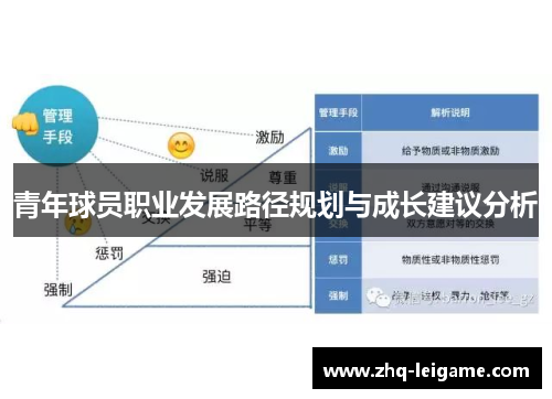 青年球员职业发展路径规划与成长建议分析 青年球员职业发展路径规划与成长建议分析