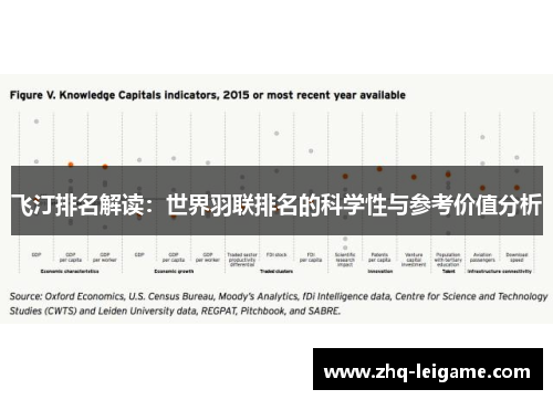飞汀排名解读：世界羽联排名的科学性与参考价值分析