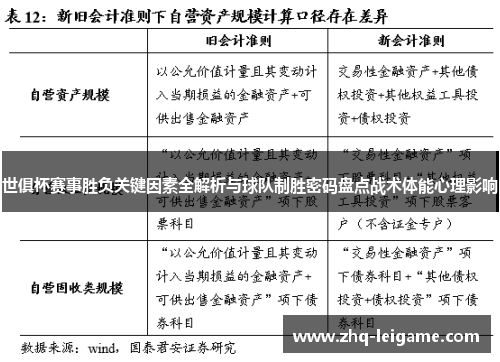 世俱杯赛事胜负关键因素全解析与球队制胜密码盘点战术体能心理影响 世俱杯赛事胜负关键因素全解析与球队制胜密码盘点战术体能心理影响