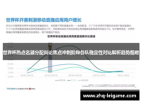 世界杯热点名额分配舆论焦点冲刺阶段各队稳定性对比解析趋势前瞻
