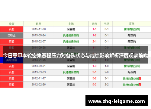 今日意甲本轮密集赛程压力对各队状态与成绩影响解析深度观察前瞻