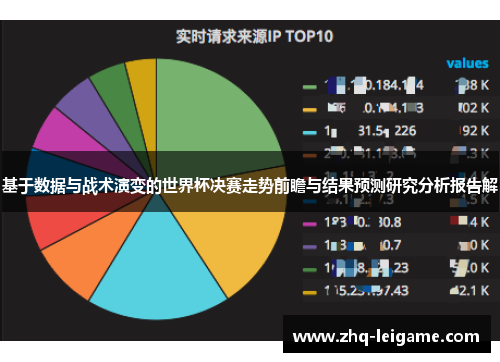 基于数据与战术演变的世界杯决赛走势前瞻与结果预测研究分析报告解 基于数据与战术演变的世界杯决赛走势前瞻与结果预测研究分析报告解