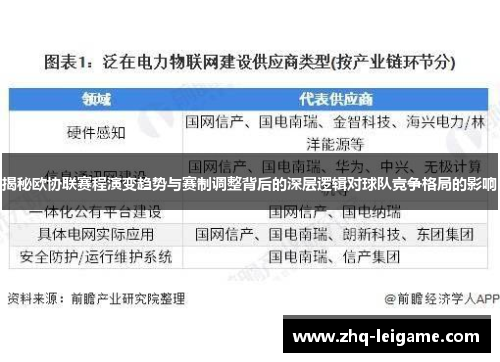 揭秘欧协联赛程演变趋势与赛制调整背后的深层逻辑对球队竞争格局的影响 揭秘欧协联赛程演变趋势与赛制调整背后的深层逻辑对球队竞争格局的影响