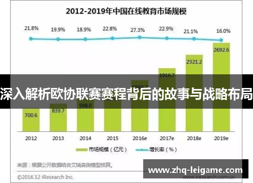 深入解析欧协联赛赛程背后的故事与战略布局 深入解析欧协联赛赛程背后的故事与战略布局