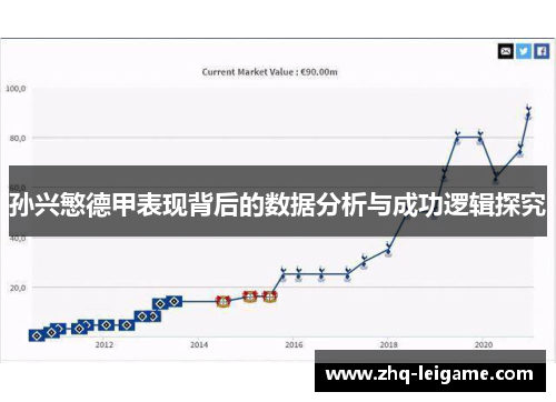 孙兴慜德甲表现背后的数据分析与成功逻辑探究 孙兴慜德甲表现背后的数据分析与成功逻辑探究